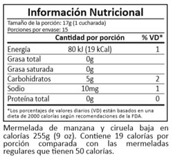 Información Nutricional Mermelada de Manzana y Ciruela
