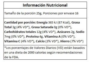 Información Nutricional Hummus